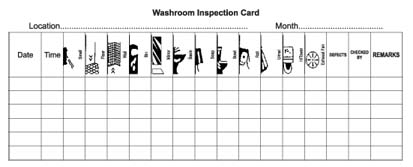 Restroom Cleaning Chart